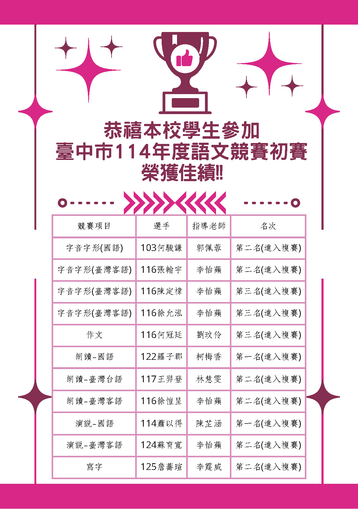 114臺中語文競賽初賽